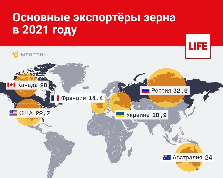 Какие страны в 2022 году могут остаться без хлеба