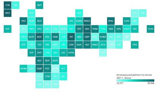 Москва и Петербург - лидеры рейтинга развития регионов-2021